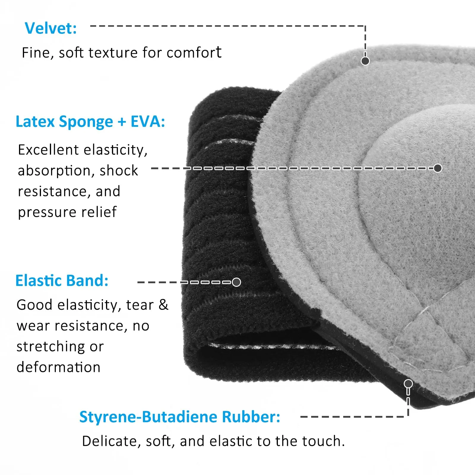 Arch Support, 2 Piece Metatarsal Support Adjustable Plantar Fasciitis Bandage Metatarsal Support for Men and Women to Relieve Plantar Fasciitis and Arch Pain