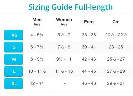 FootLogics Sports Orthotic Shoe Inserts