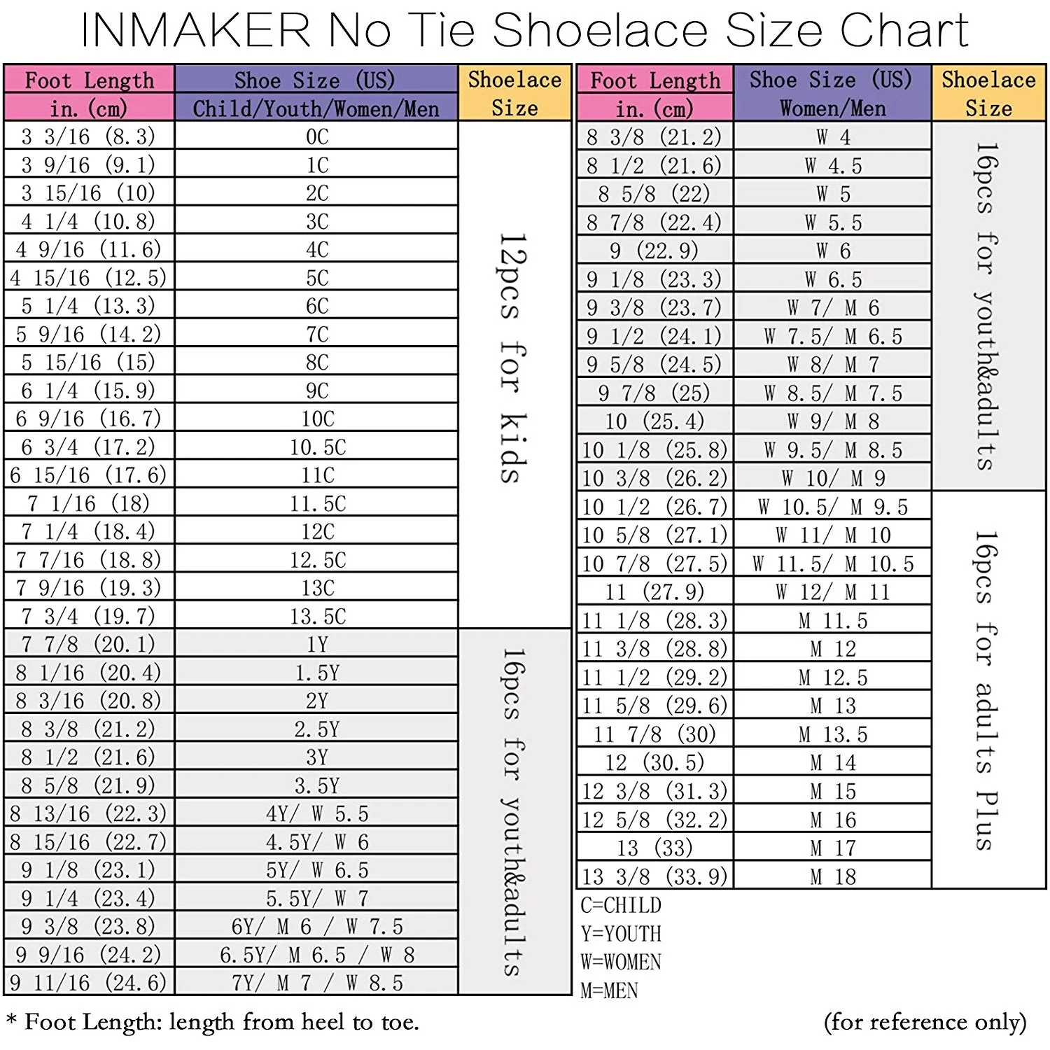 INMAKER No Tie Shoelaces for Kids and Adults, 2 Pack Elastic Sneakers Shoe Laces
