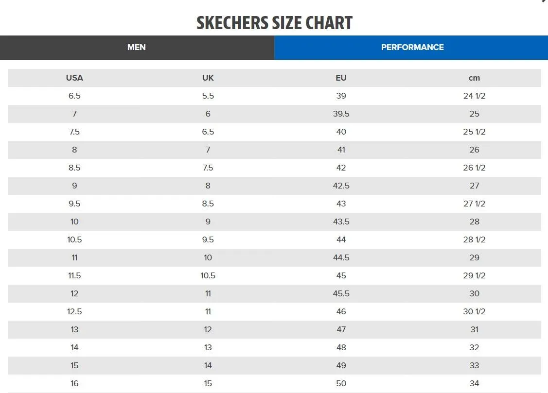 Skechers Go Walk Arch Fit Idyllic Sports Shoes Mens in Black